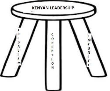3LEGSTOOL2.jpg