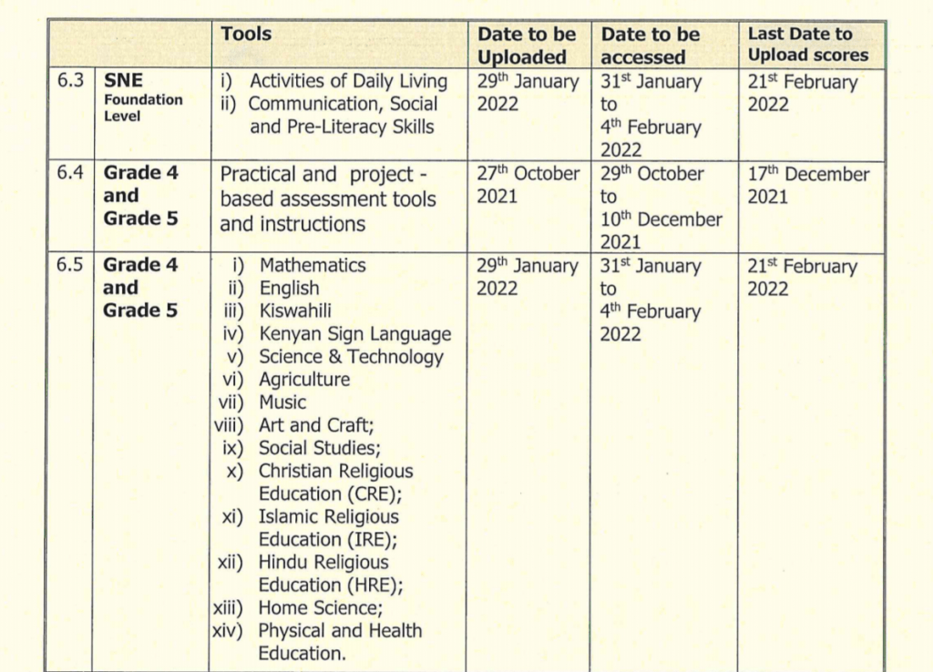 asst-2-1024x738.png