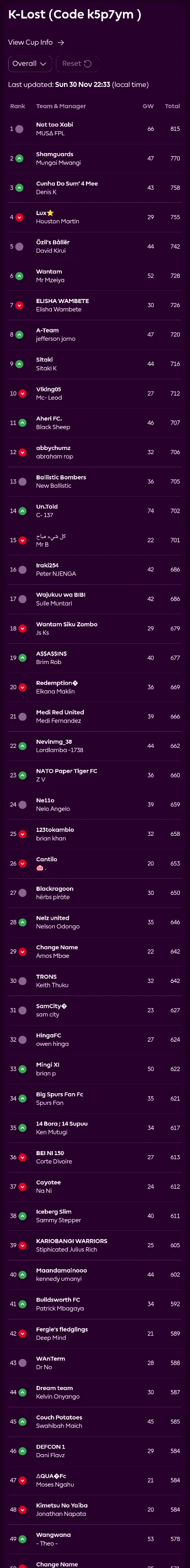 chrome_screenshot_1 Dec 2025 11_17_14 GMT+03_00.webp