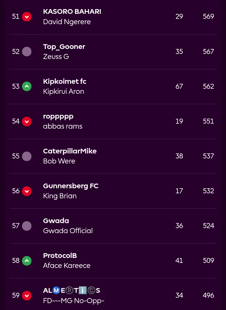 chrome_screenshot_1 Dec 2025 11_17_54 GMT+03_00.webp