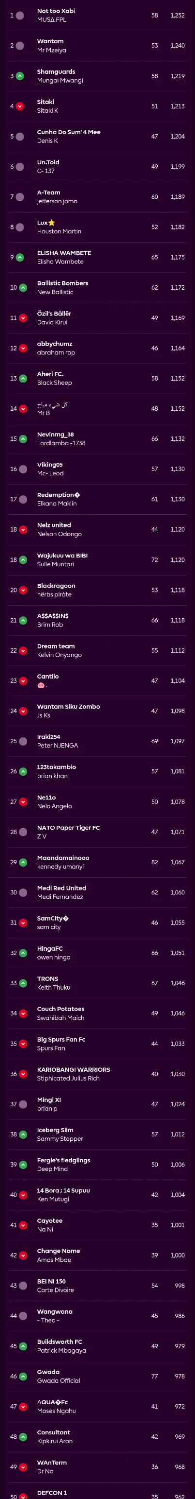 chrome_screenshot_11 Jan 2026 12_42_19 GMT+03_00.webp