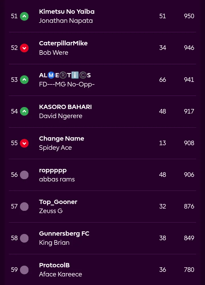 chrome_screenshot_11 Jan 2026 12_42_41 GMT+03_00.webp