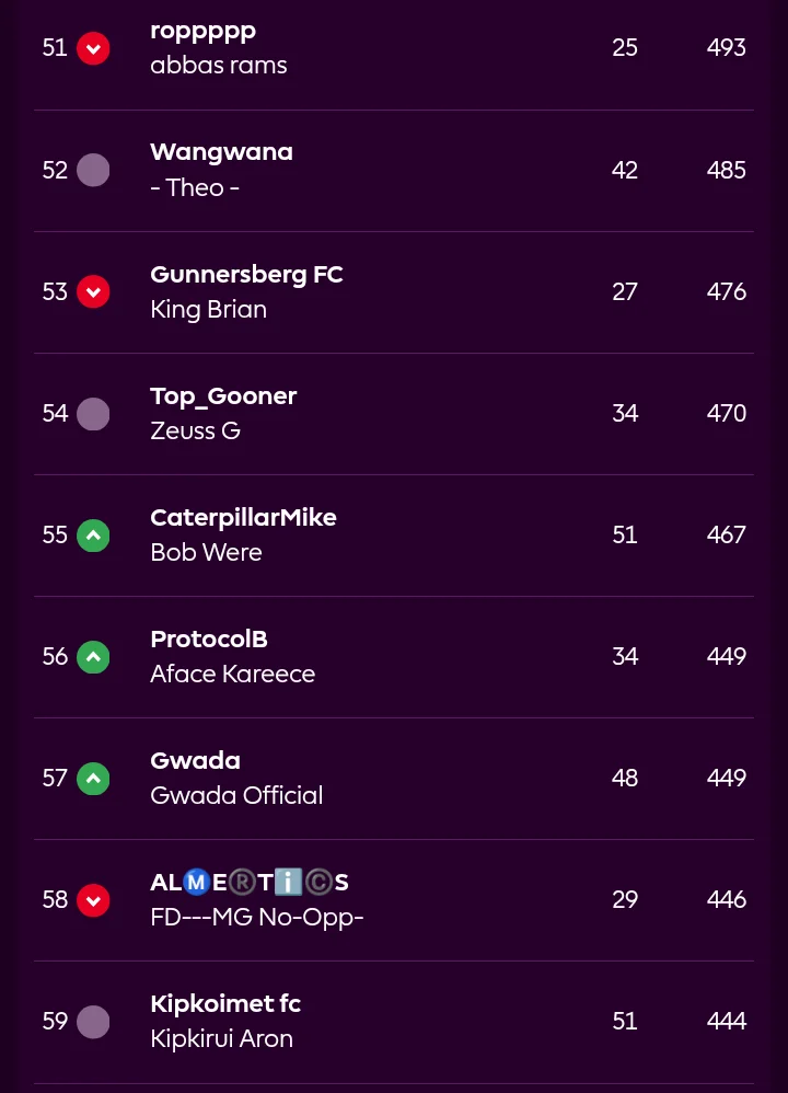 chrome_screenshot_12 Nov 2025 19_00_29 GMT+03_00.webp