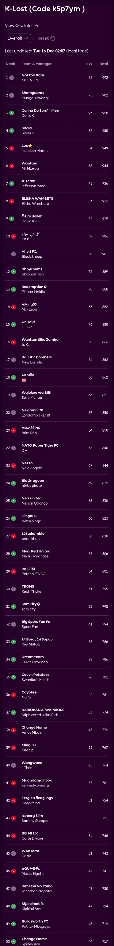 chrome_screenshot_16 Dec 2025 11_43_41 GMT+03_00.webp