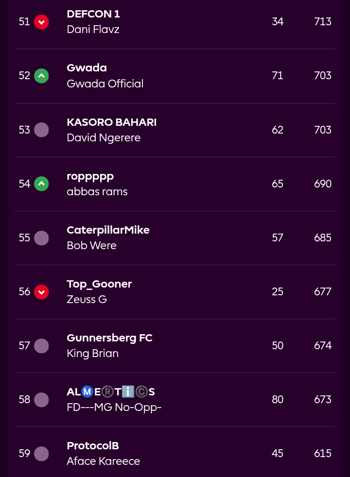 chrome_screenshot_16 Dec 2025 11_44_16 GMT+03_00.webp