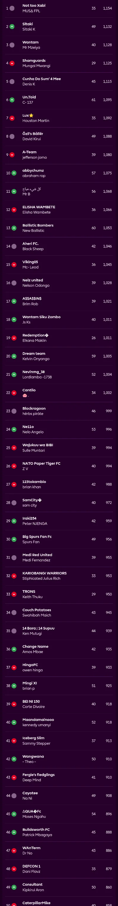 chrome_screenshot_2 Jan 2026 13_07_29 GMT+03_00.webp