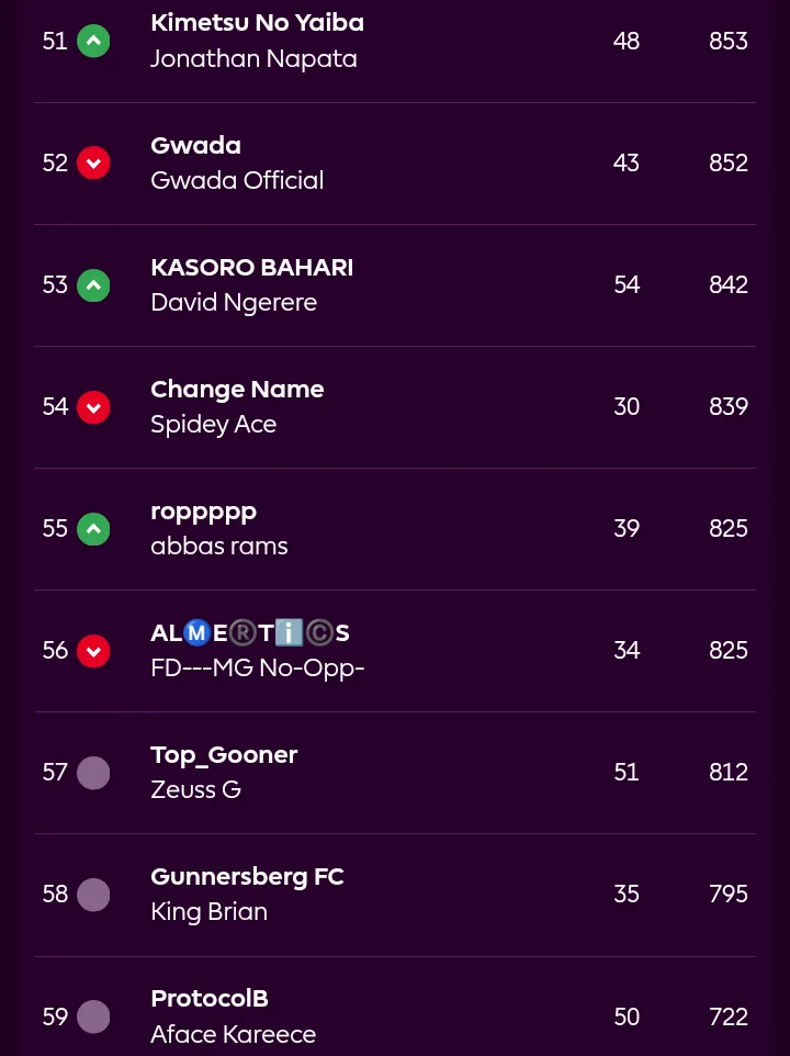 chrome_screenshot_2 Jan 2026 13_07_53 GMT+03_00.webp