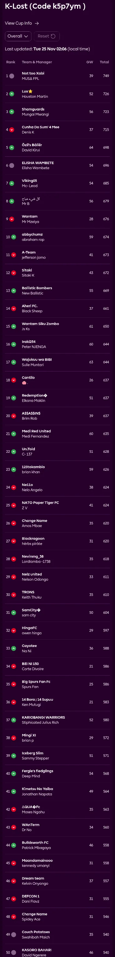 chrome_screenshot_28 Nov 2025 11_31_55 GMT+03_00.webp