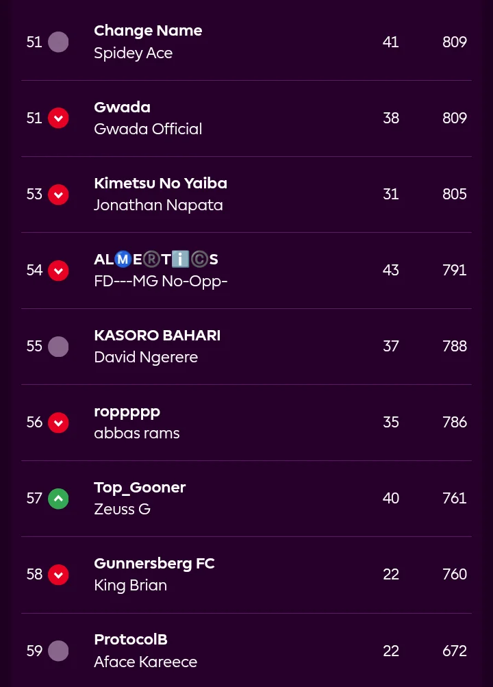 chrome_screenshot_30 Dec 2025 18_57_15 GMT+03_00.webp