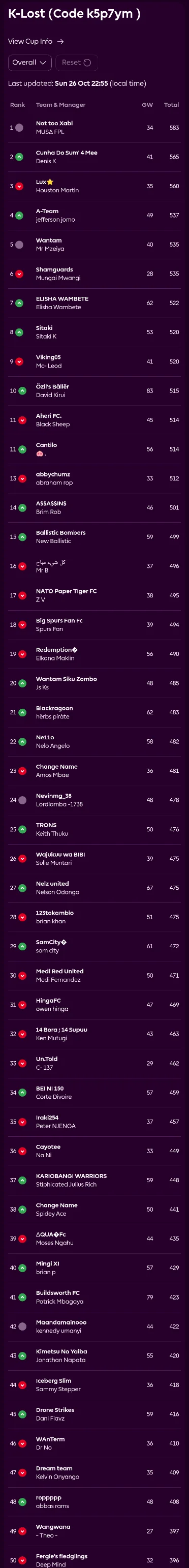 chrome_screenshot_30 Oct 2025 18_47_19 GMT+03_00.webp