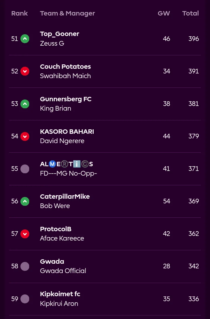 chrome_screenshot_30 Oct 2025 18_48_00 GMT+03_00.webp