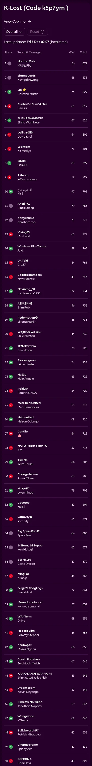 chrome_screenshot_5 Dec 2025 11_00_22 GMT+03_00.webp