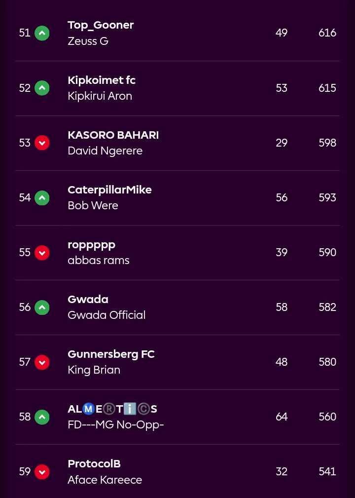 chrome_screenshot_5 Dec 2025 11_00_56 GMT+03_00.webp