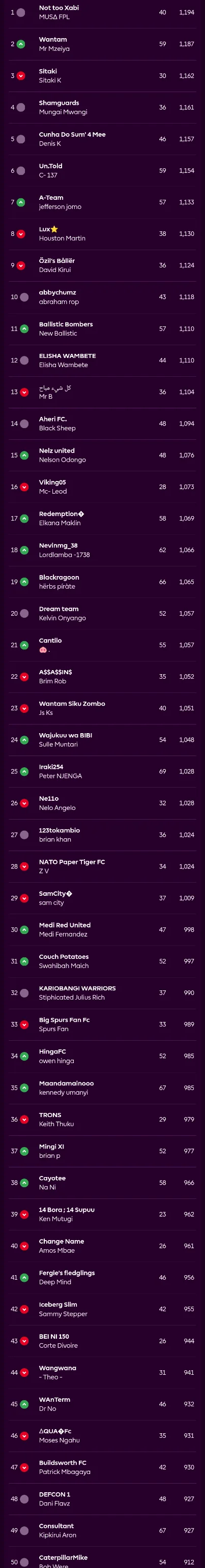 chrome_screenshot_5 Jan 2026 12_35_52 GMT+03_00.webp