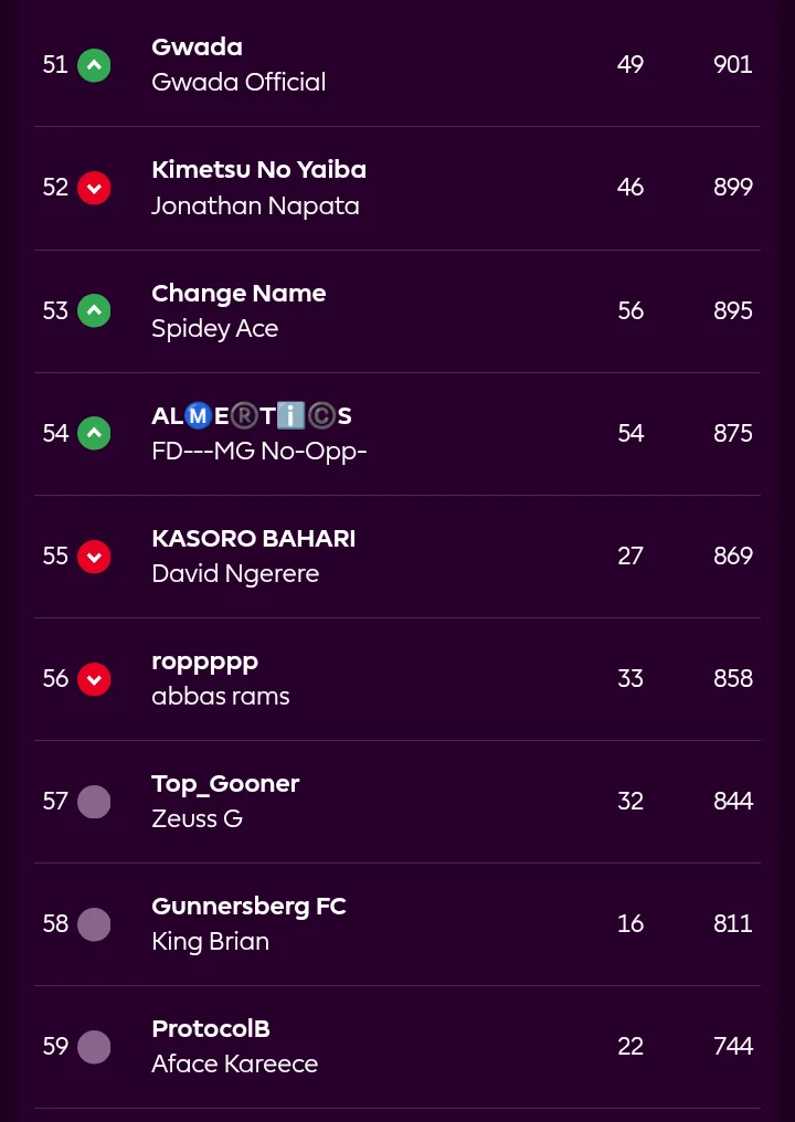 chrome_screenshot_5 Jan 2026 12_36_14 GMT+03_00.webp