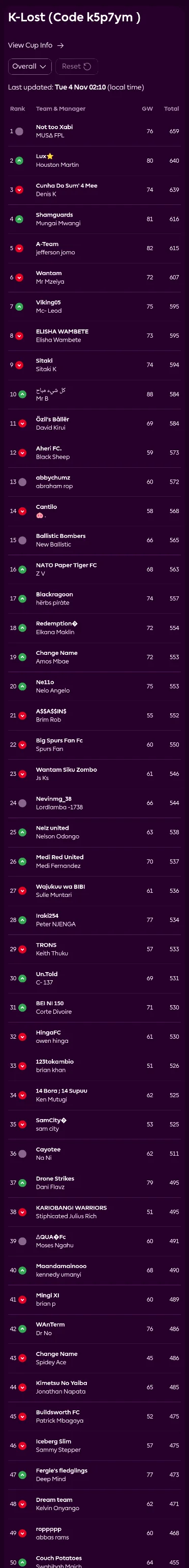 chrome_screenshot_6 Nov 2025 17_16_23 GMT+03_00.webp