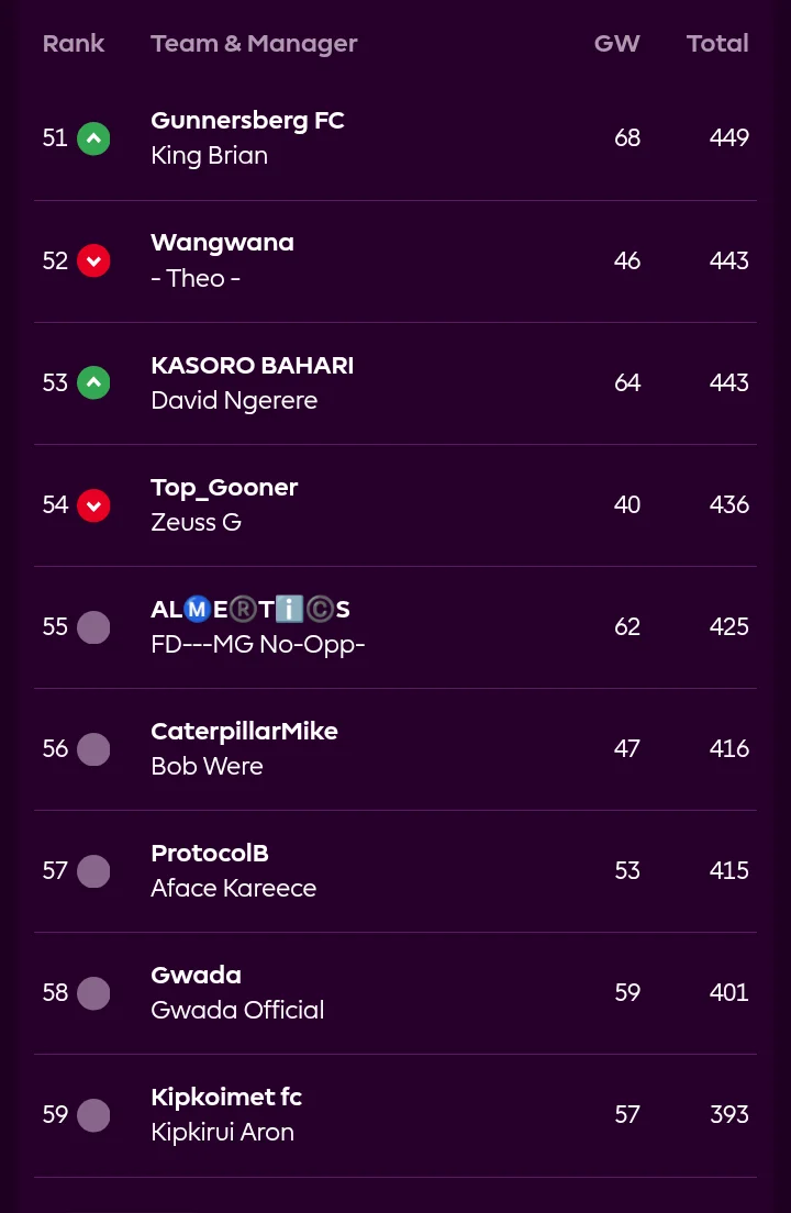 chrome_screenshot_6 Nov 2025 17_16_56 GMT+03_00.webp