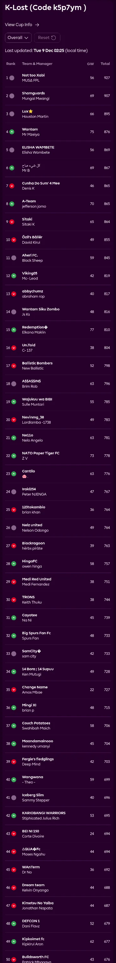 chrome_screenshot_9 Dec 2025 11_19_31 GMT+03_00.webp