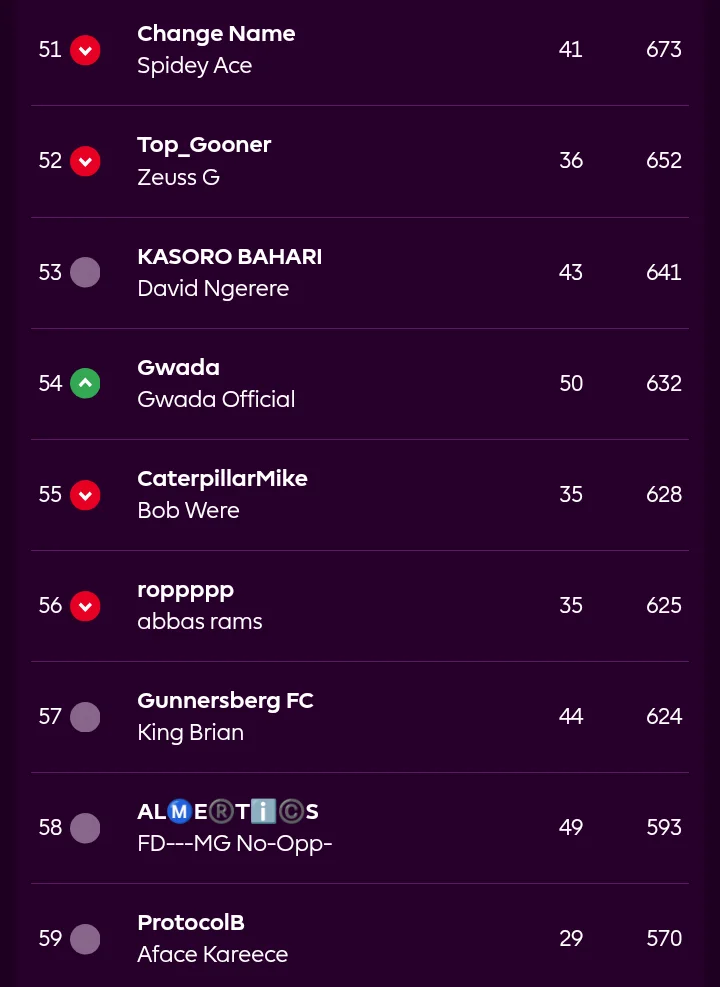 chrome_screenshot_9 Dec 2025 11_19_56 GMT+03_00.webp