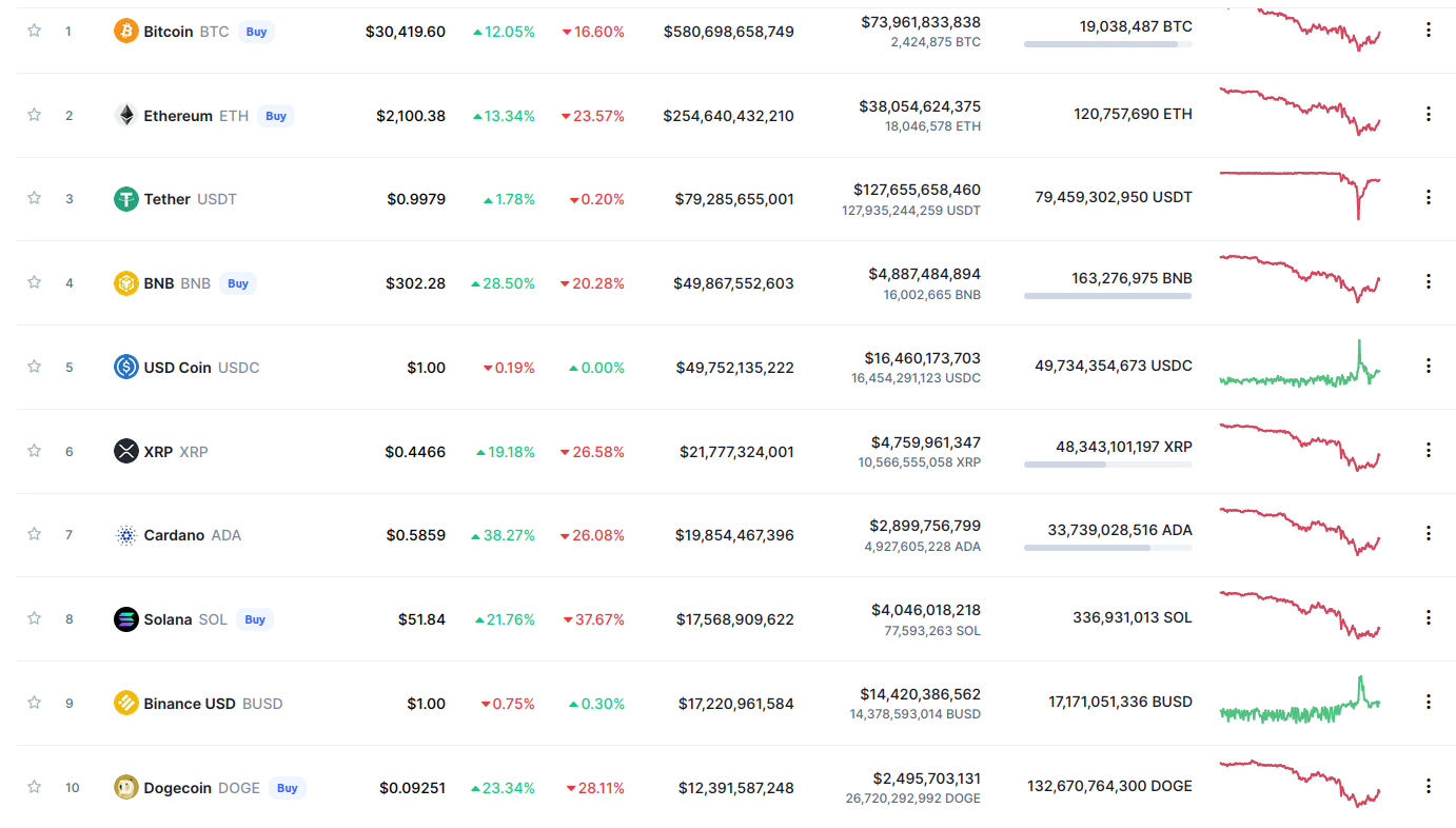 coinmarketcap.png