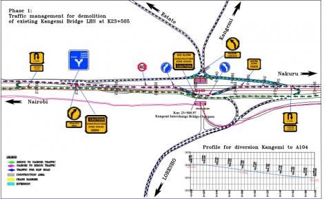 Kangemi diversion 2.jpg