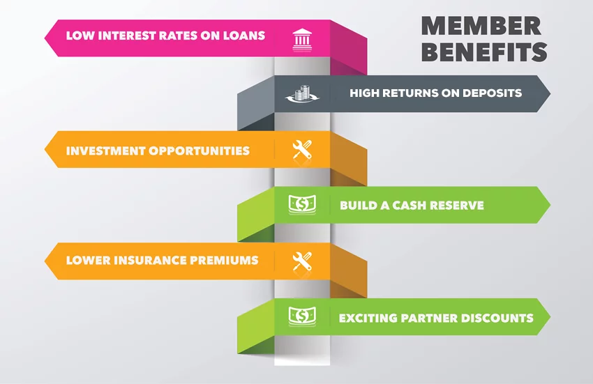 member-benefits.webp