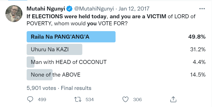 ngunyi.PNG