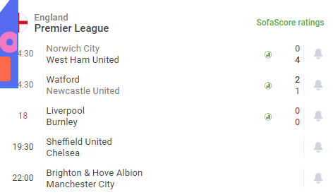 Opera Snapshot_2020-07-11_171833_www.sofascore.com.png