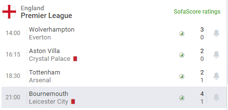 Opera Snapshot_2020-07-12_225821_www.sofascore.com.png