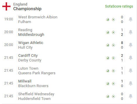 Opera Snapshot_2020-07-15_131036_www.sofascore.com.png