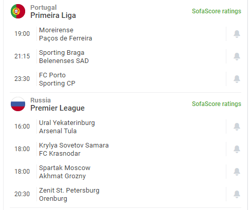 Opera Snapshot_2020-07-15_132503_www.sofascore.com.png