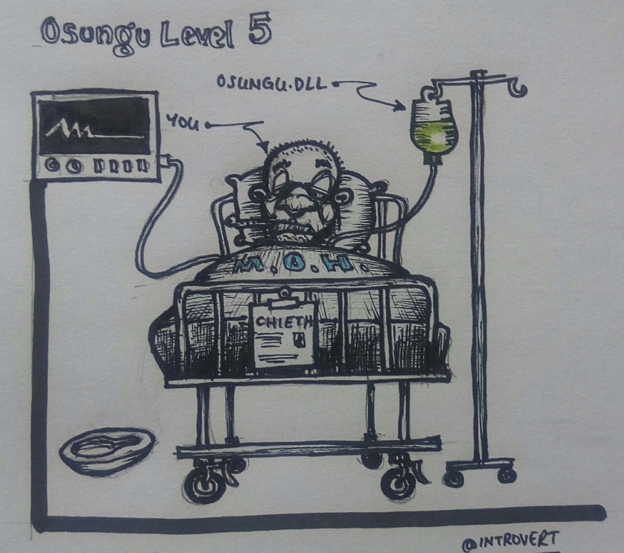 Osungu.dll drip.JPG