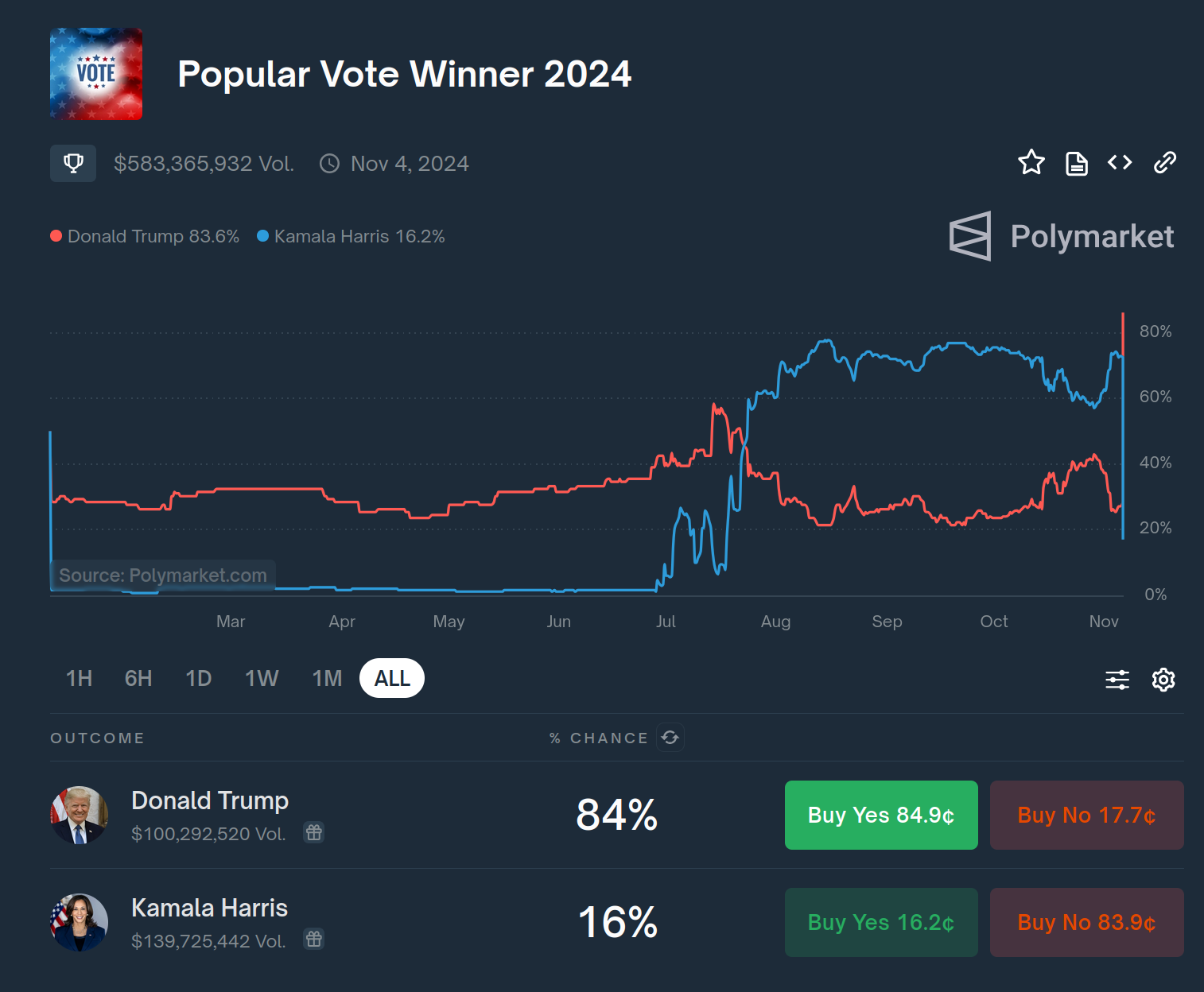 popular-vote.png