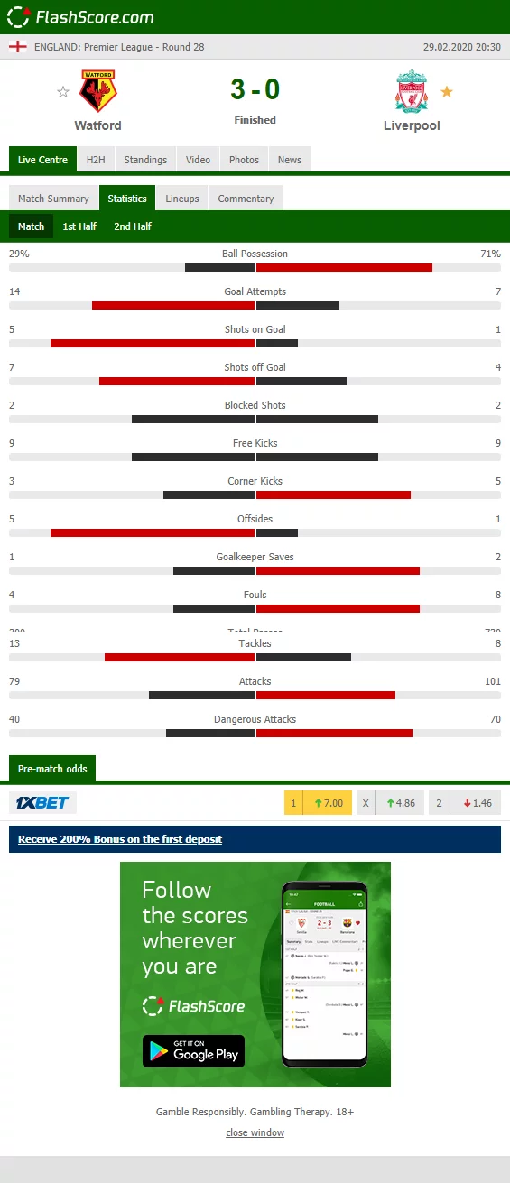 screenshot-www.flashscore.com-2020.02.29-22_36_45.webp