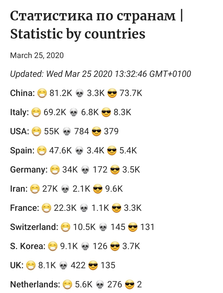 Screenshot_20200325-185008_Telegram.jpg