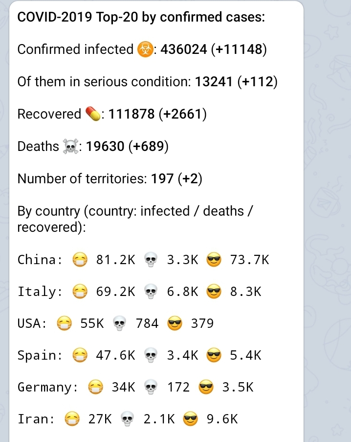 Screenshot_20200325-190139_Telegram.jpg