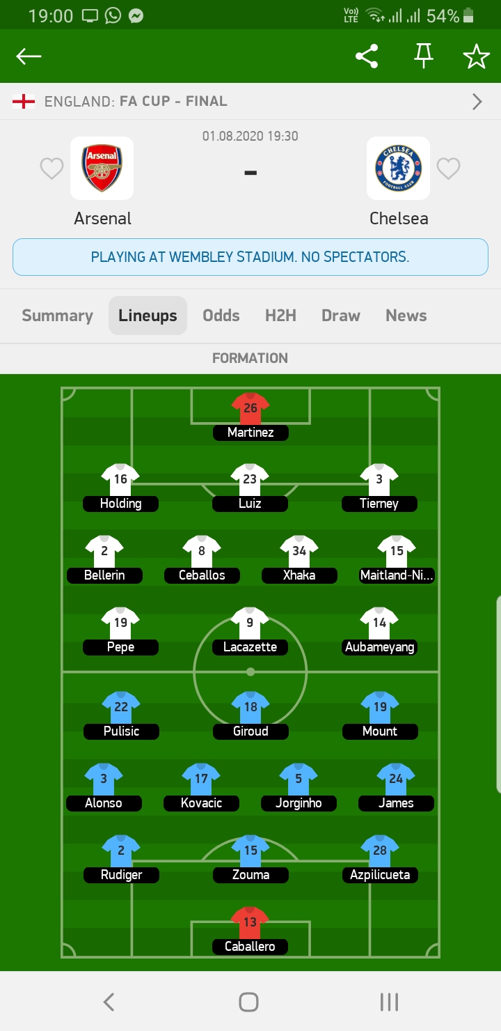 Screenshot_20200801-190021_FlashScore.jpg