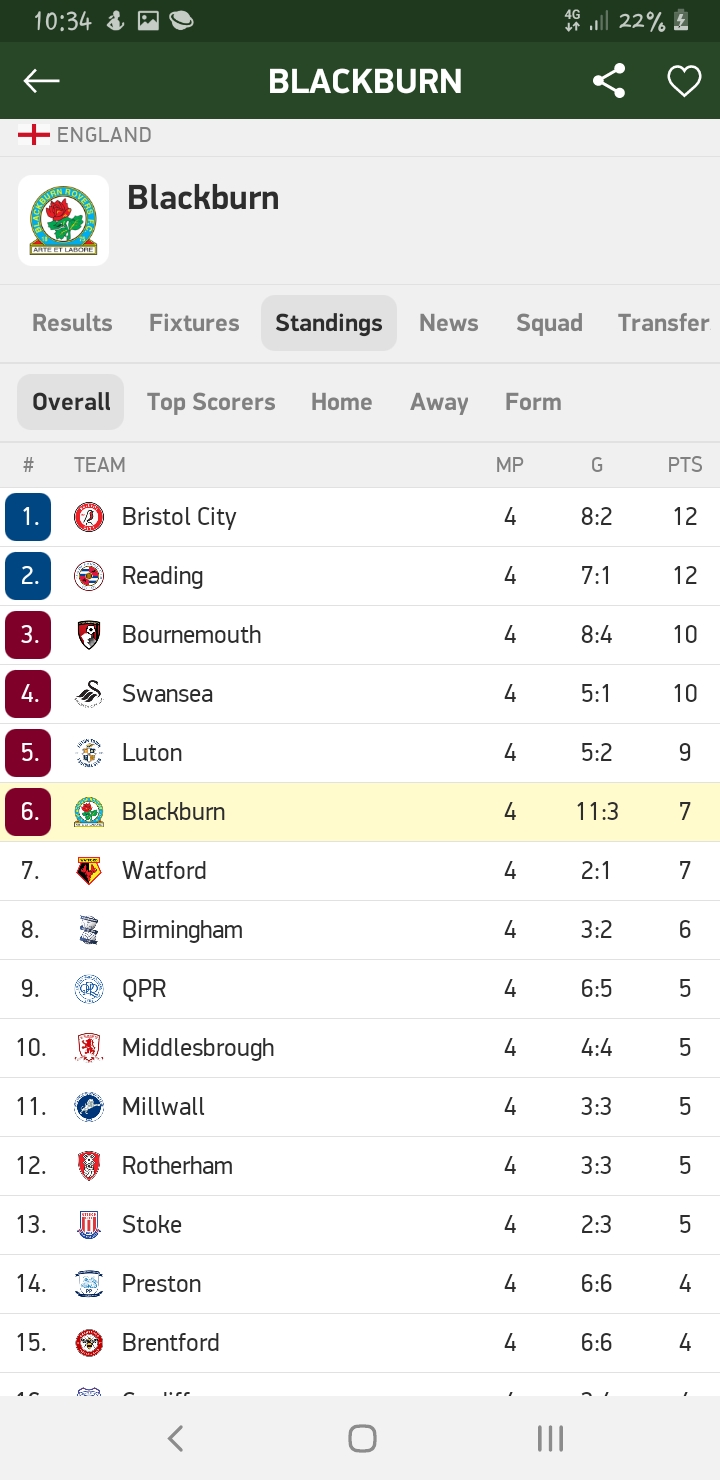 Screenshot_20201005-103452_Soccer24.jpg