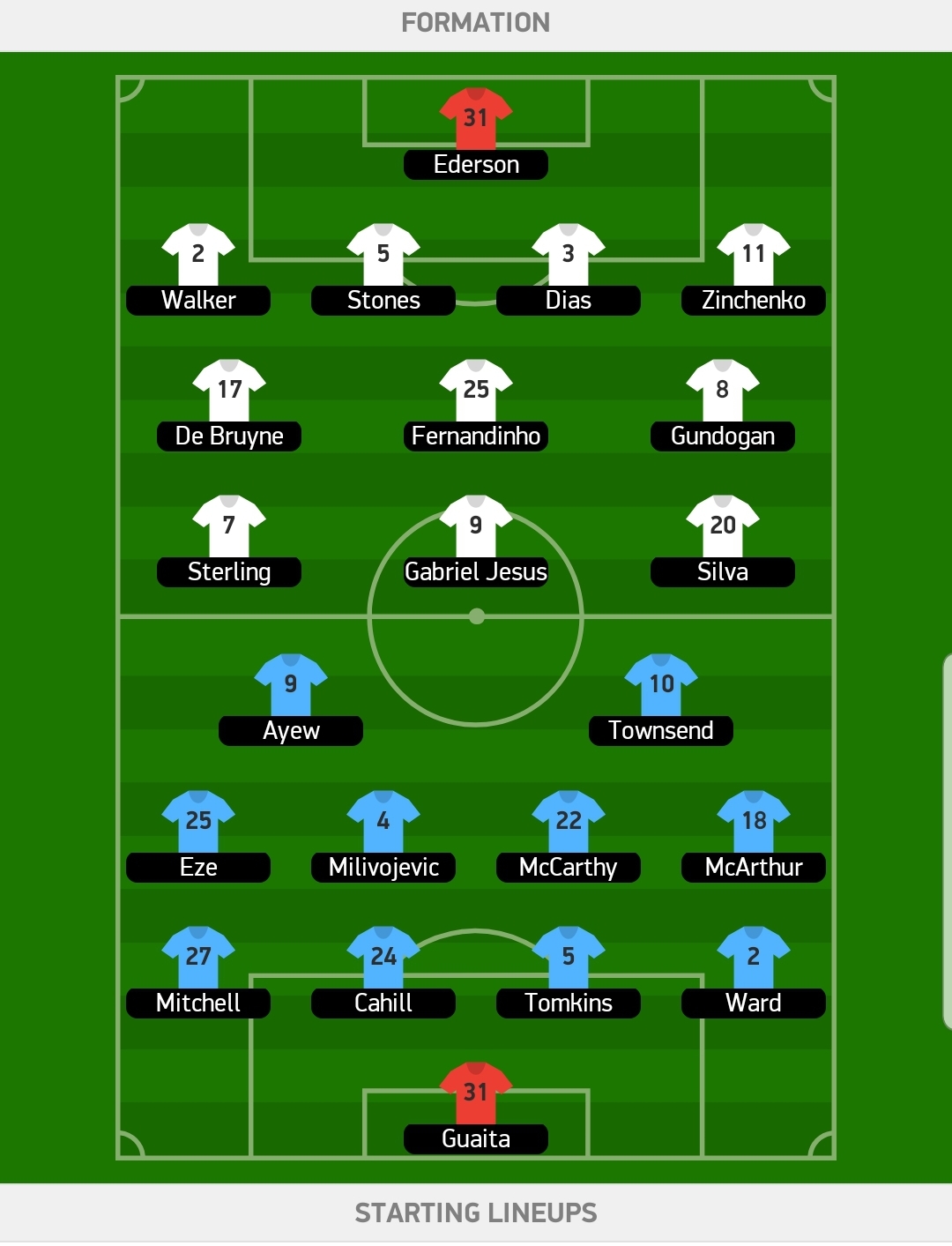Screenshot_20210117-215834_FlashScore.jpg