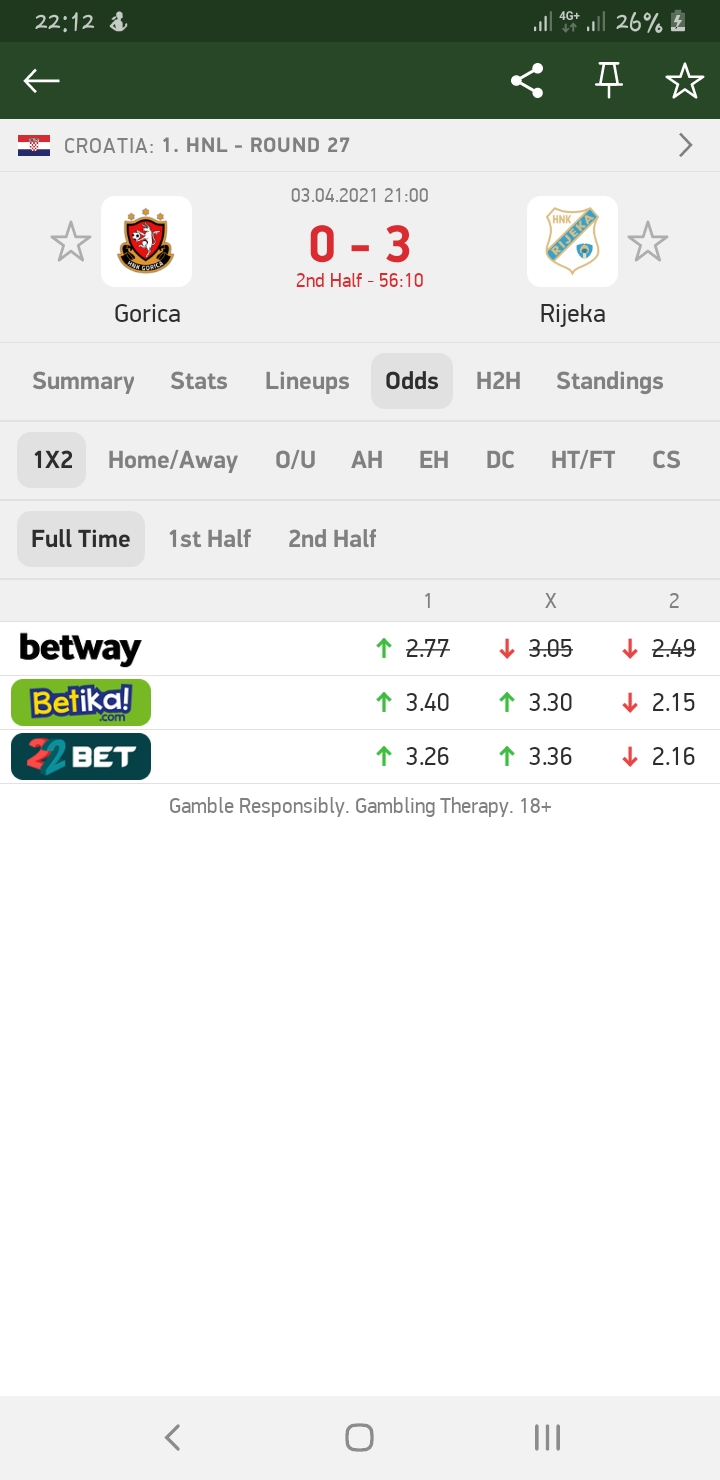 Screenshot_20210403-221234_Soccer24.jpg