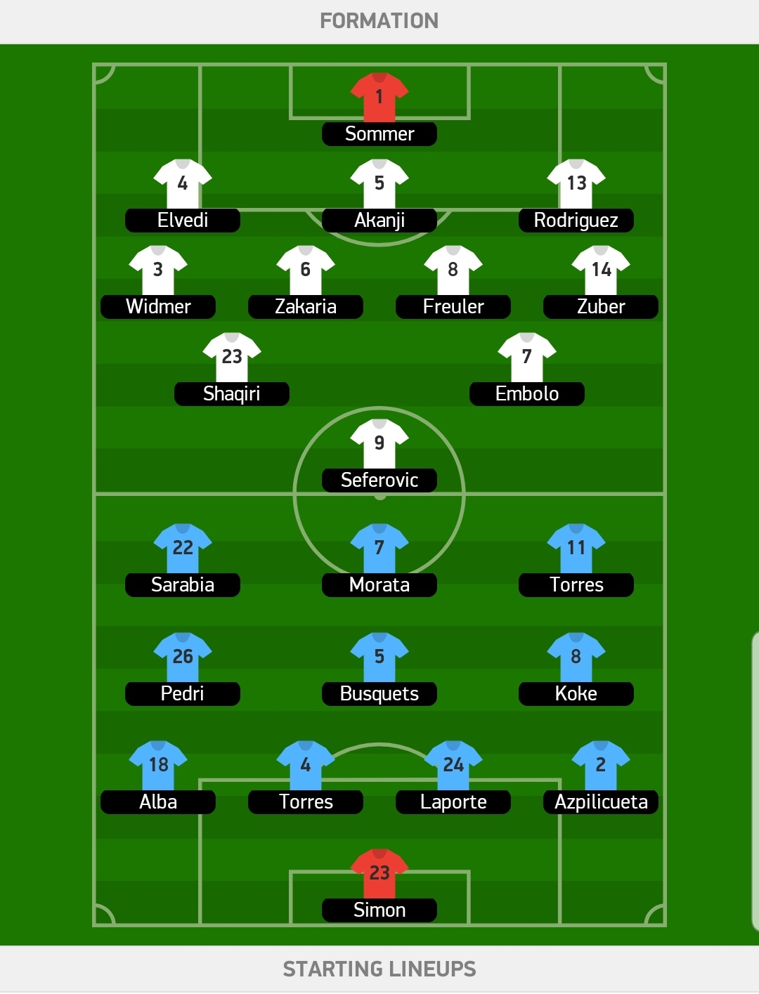 Screenshot_20210702-190238_FlashScore.jpg