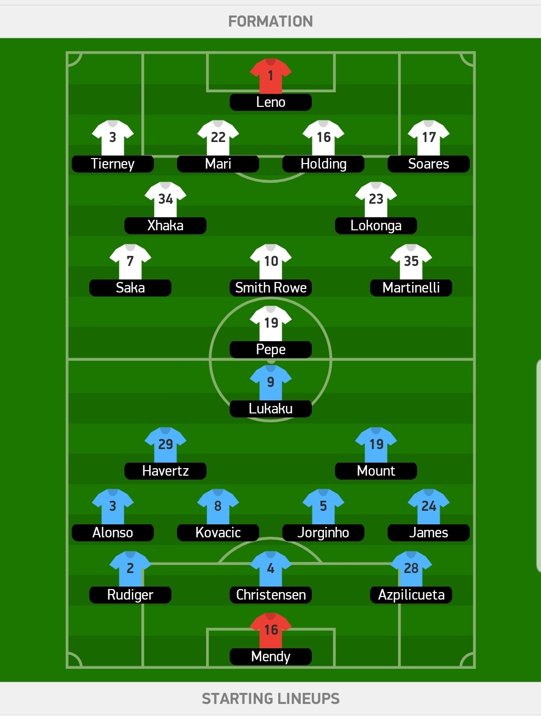 Screenshot_20210822-173925_FlashScore.jpg