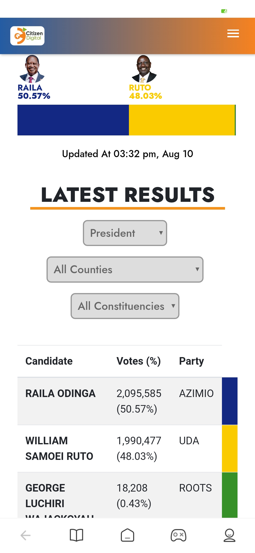 Screenshot_2022-08-10-15-35-13-454_com.mi.globalbrowser.jpg