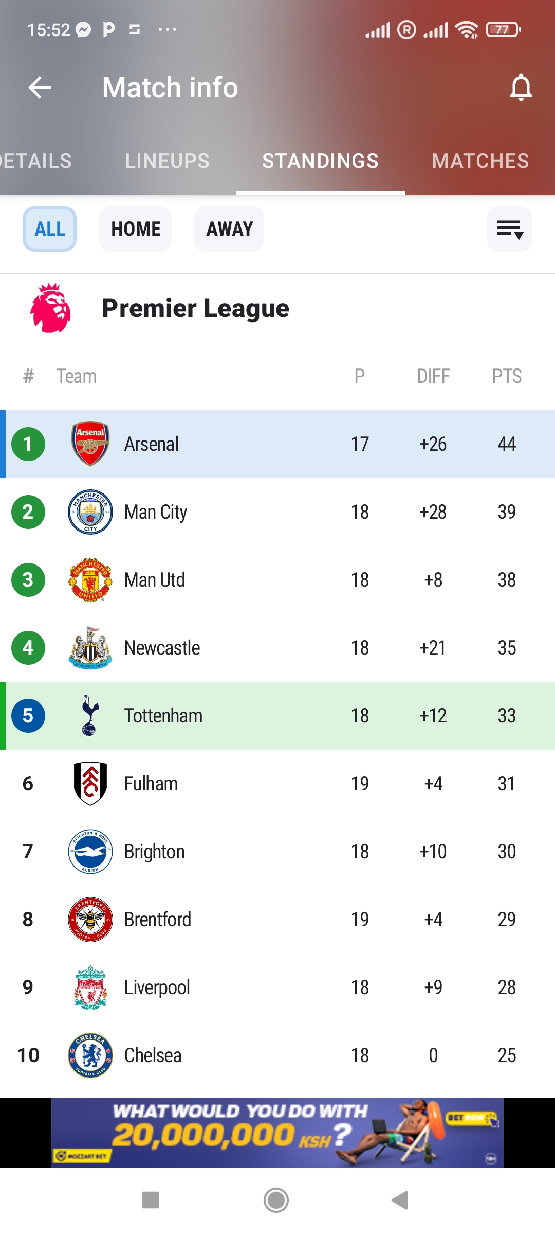 Screenshot_2023-01-15-15-52-30-149_com.sofascore.results.jpg
