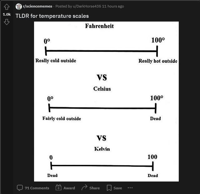tldr_temperature_scales.png