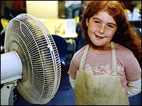 Girl next to fan